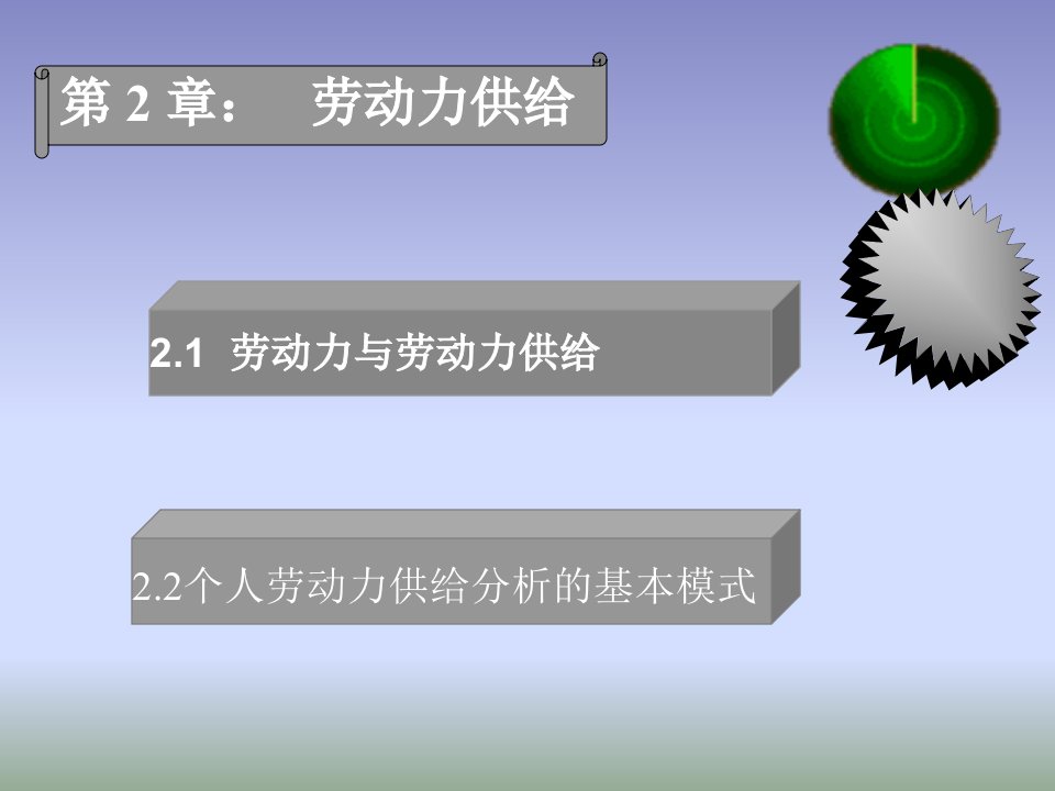 劳动经济学劳动力供给课件