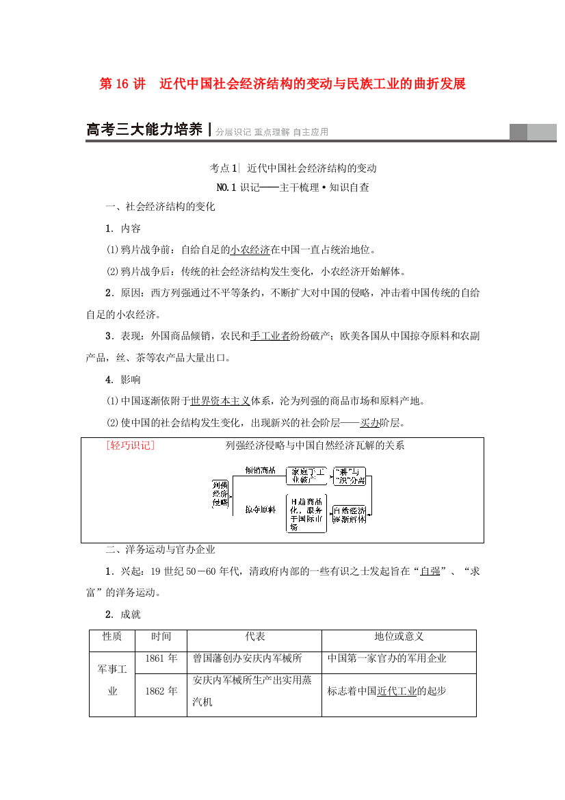 高考历史一轮复习