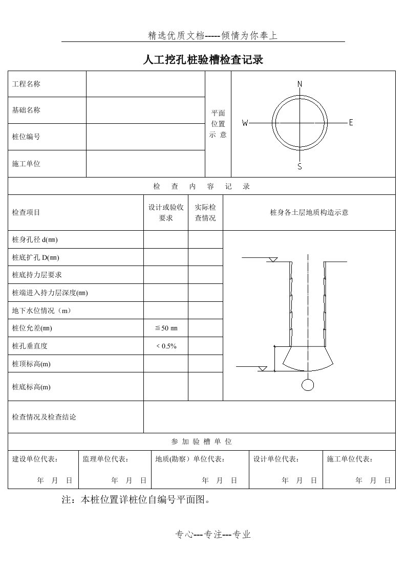 人工挖孔桩验槽检查记录表(共1页)