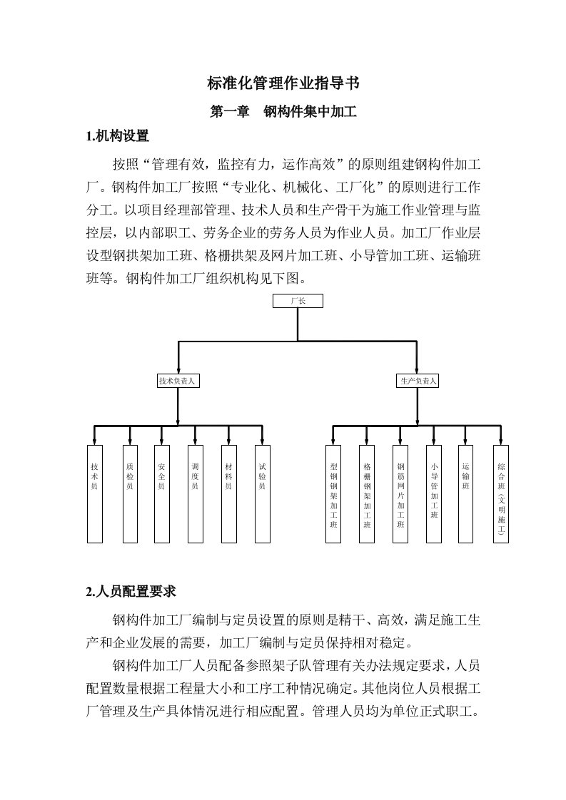 标准化管理作业指导书