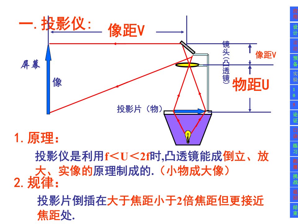 《投影仪-放大镜》PPT课件