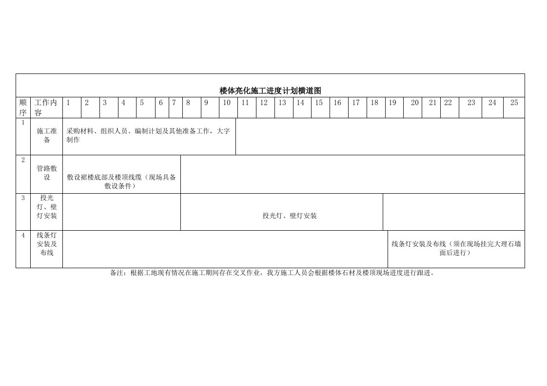 施工进度计划横道图