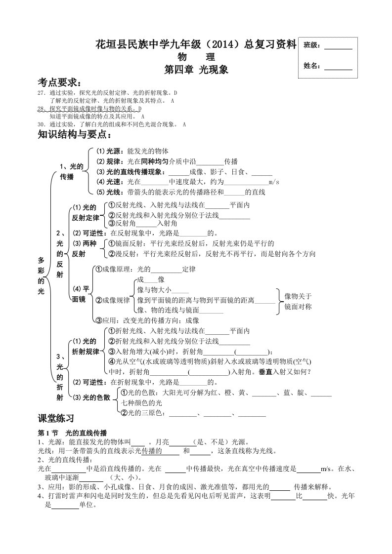 九年级物理总复习之(光现象)