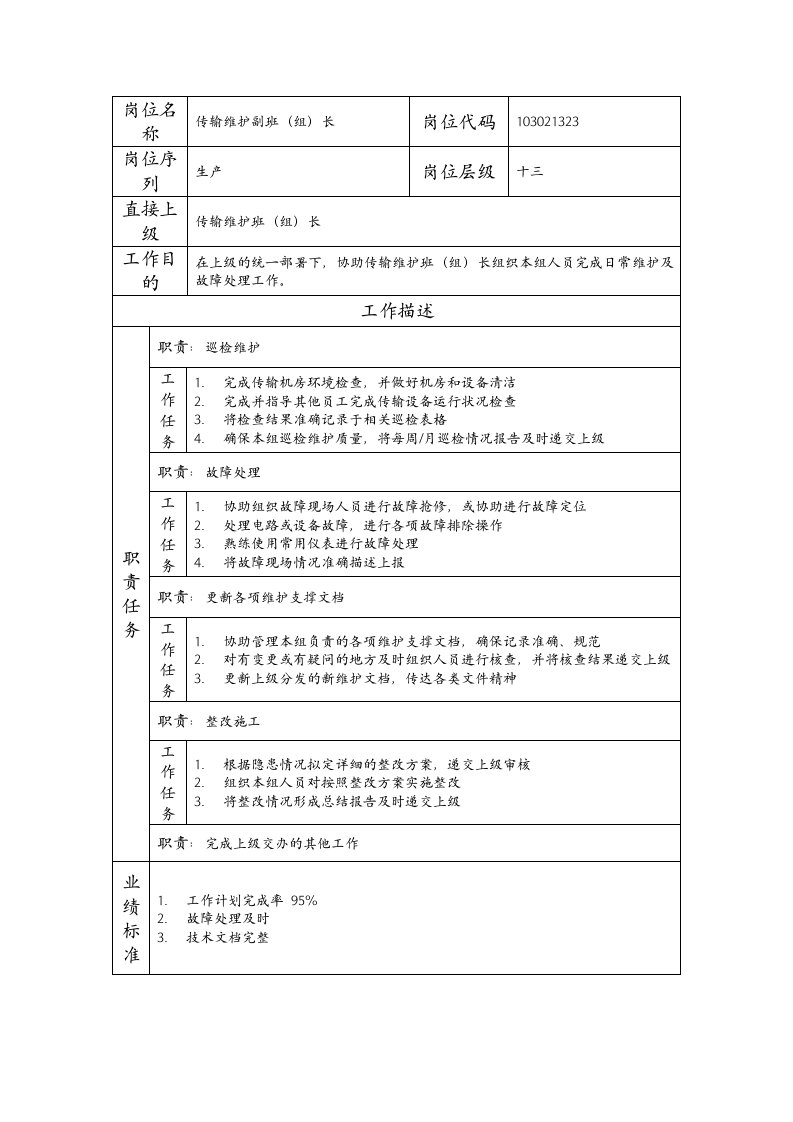 精品文档-103021323