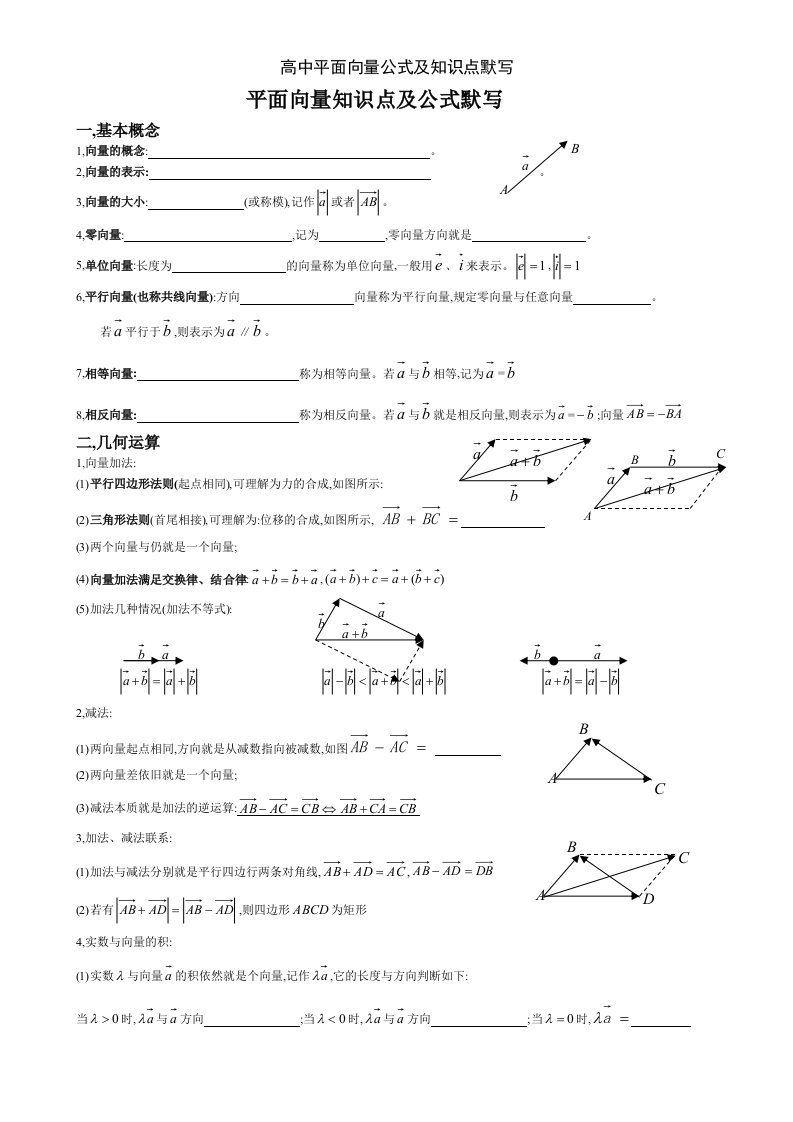 高中平面向量公式及知识点默写