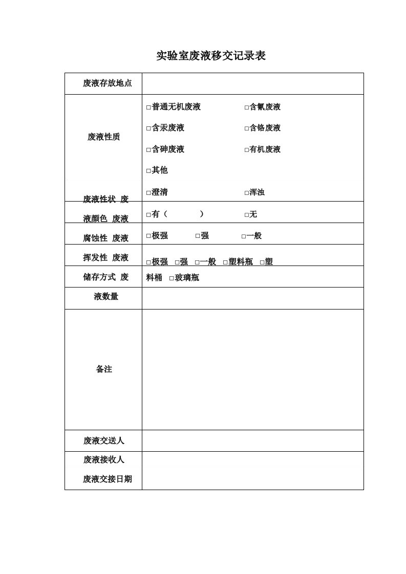 实验室废液移交记录表