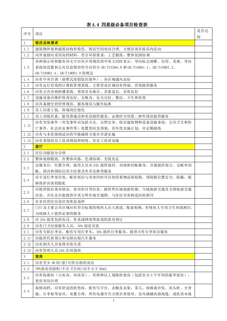 四星级必备项目检查表