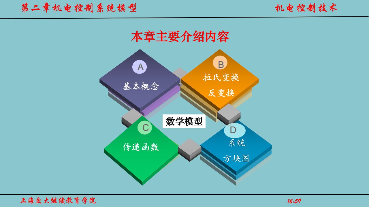 机电控制技术课件第二章机电控制系统模型ppt