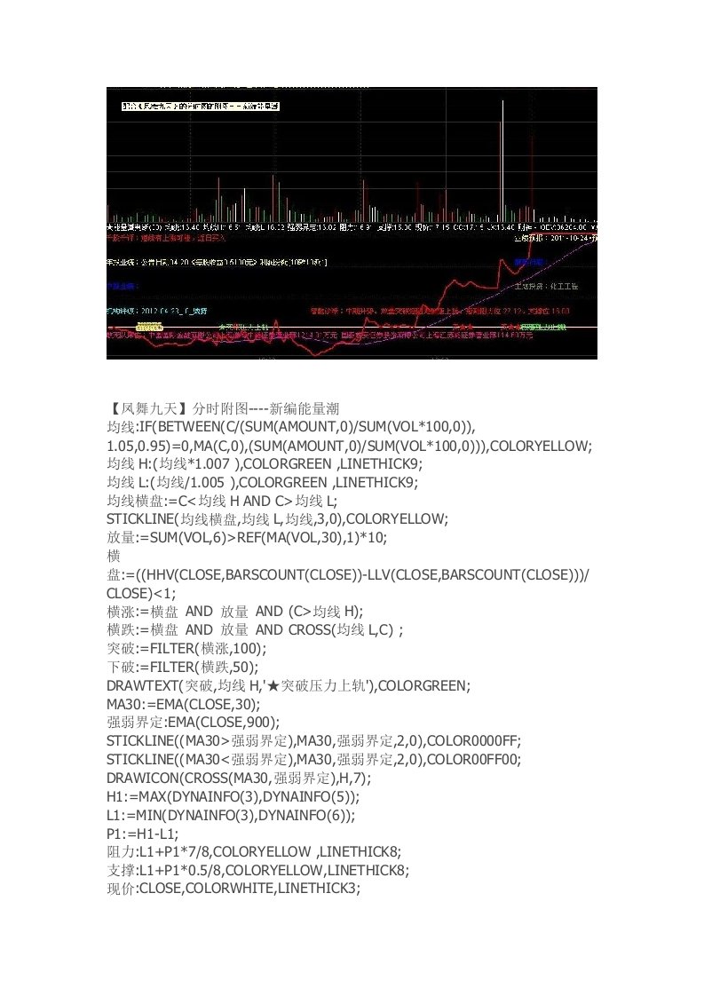 通达信指标公式源码