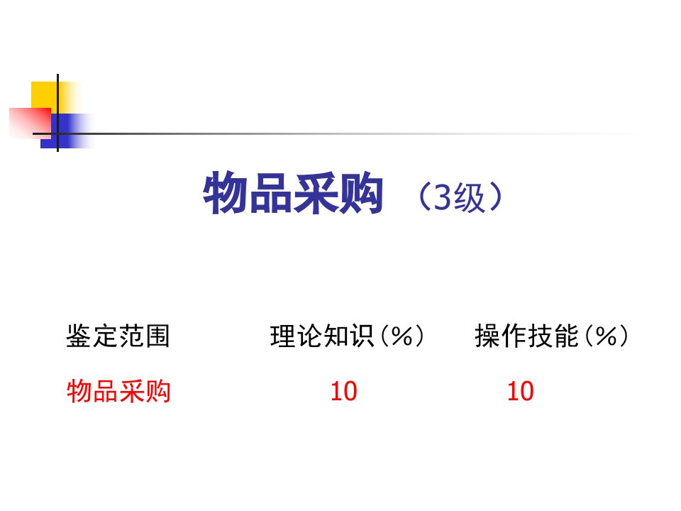 0911期物流三级物品采购课件（朱老师-PowerPoi