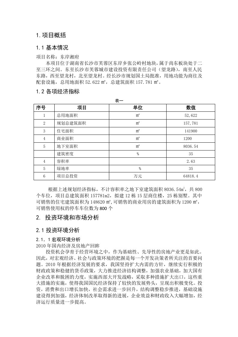 湖南省长沙市芙蓉区房地产项目可行性分析