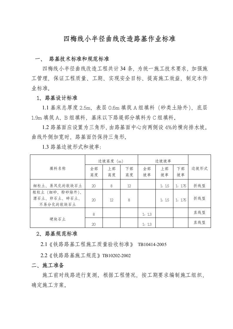 铁路路基作业标准