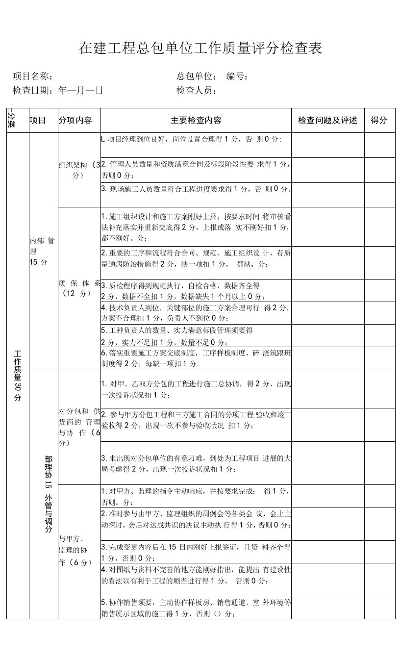 01-在建工程总包单位工作质量评分检查表