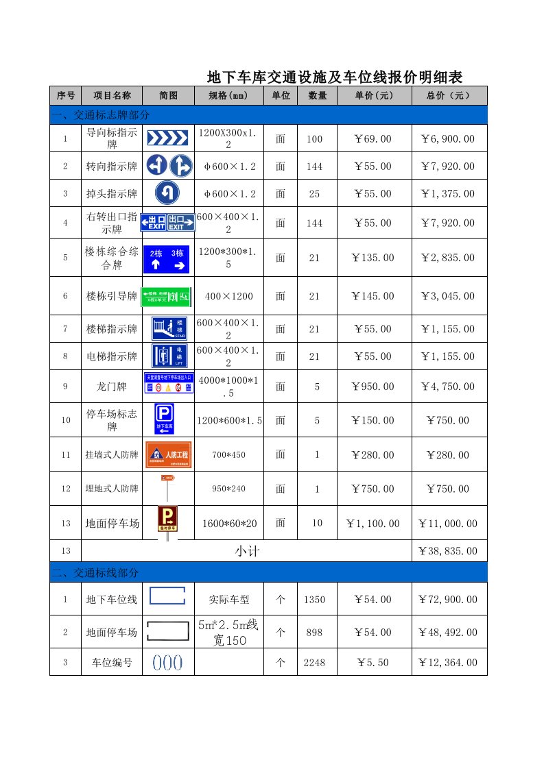 地下车库交通设施标牌标线清单
