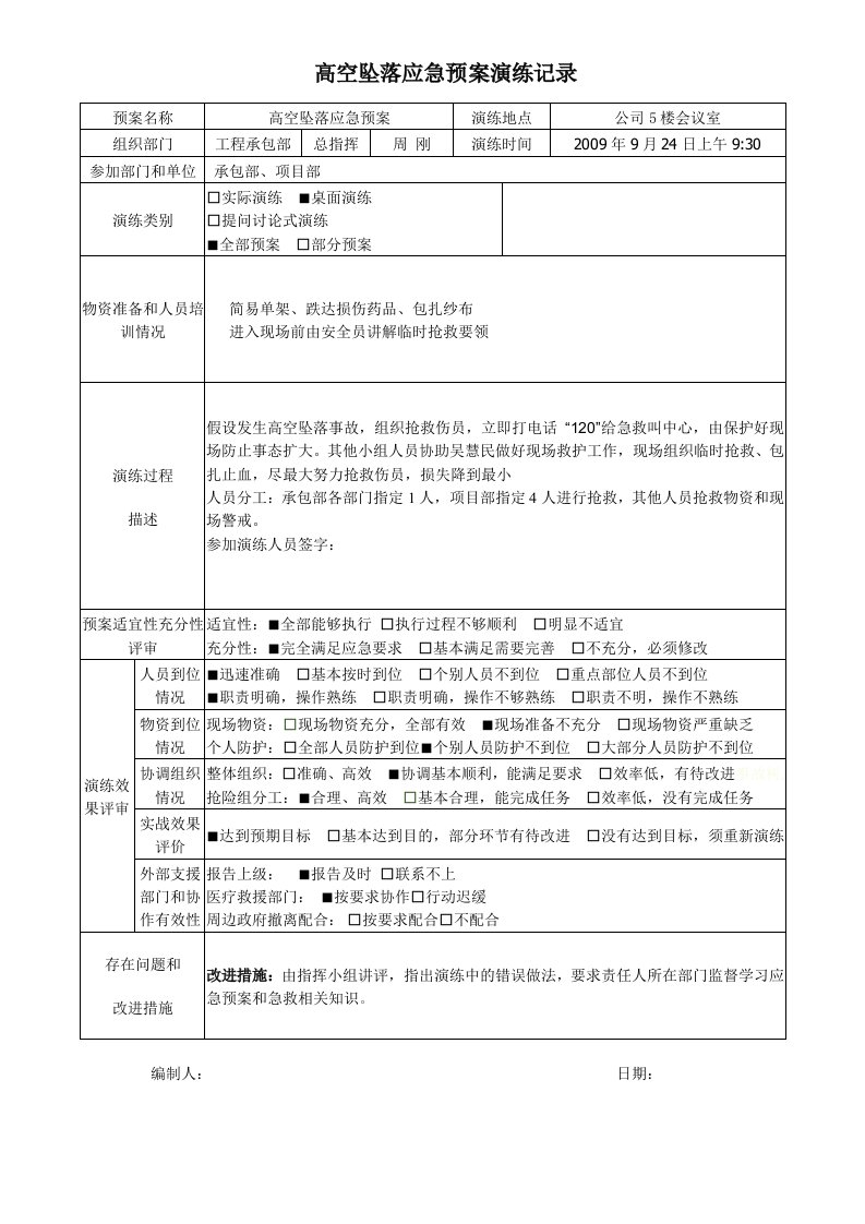 高空坠落应急预案演练记录1