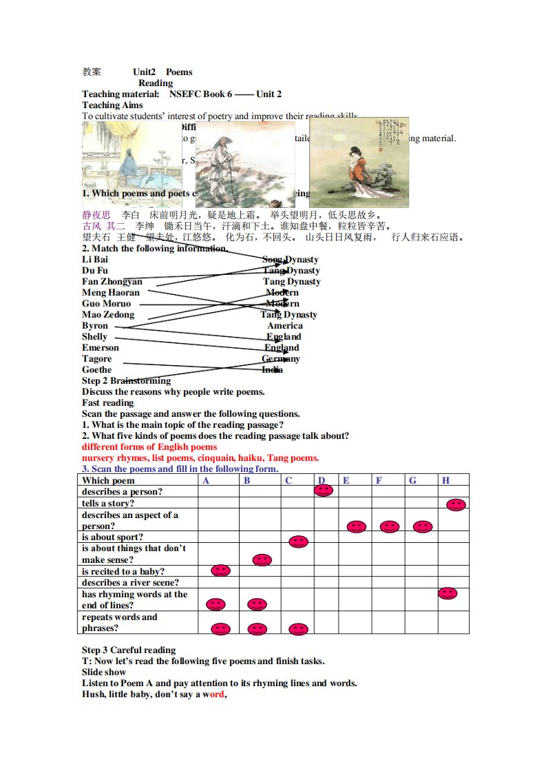 人教版高二英语选修6Unit2Poems全单元教案