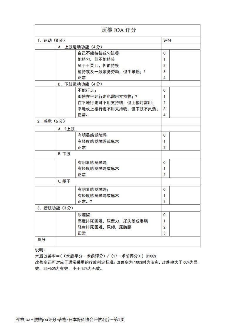 颈椎joa+腰椎joa评分-表格-日本骨科协会评估治疗