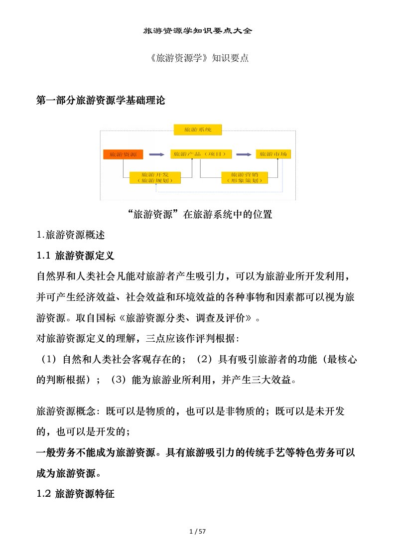 旅游资源学知识要点大全