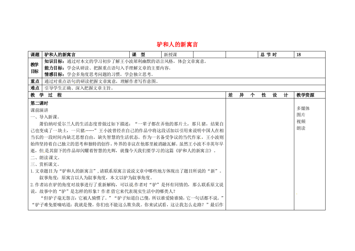 公开课教案教学设计课件长春初中语文八下《驴和人的新寓言》-(六)