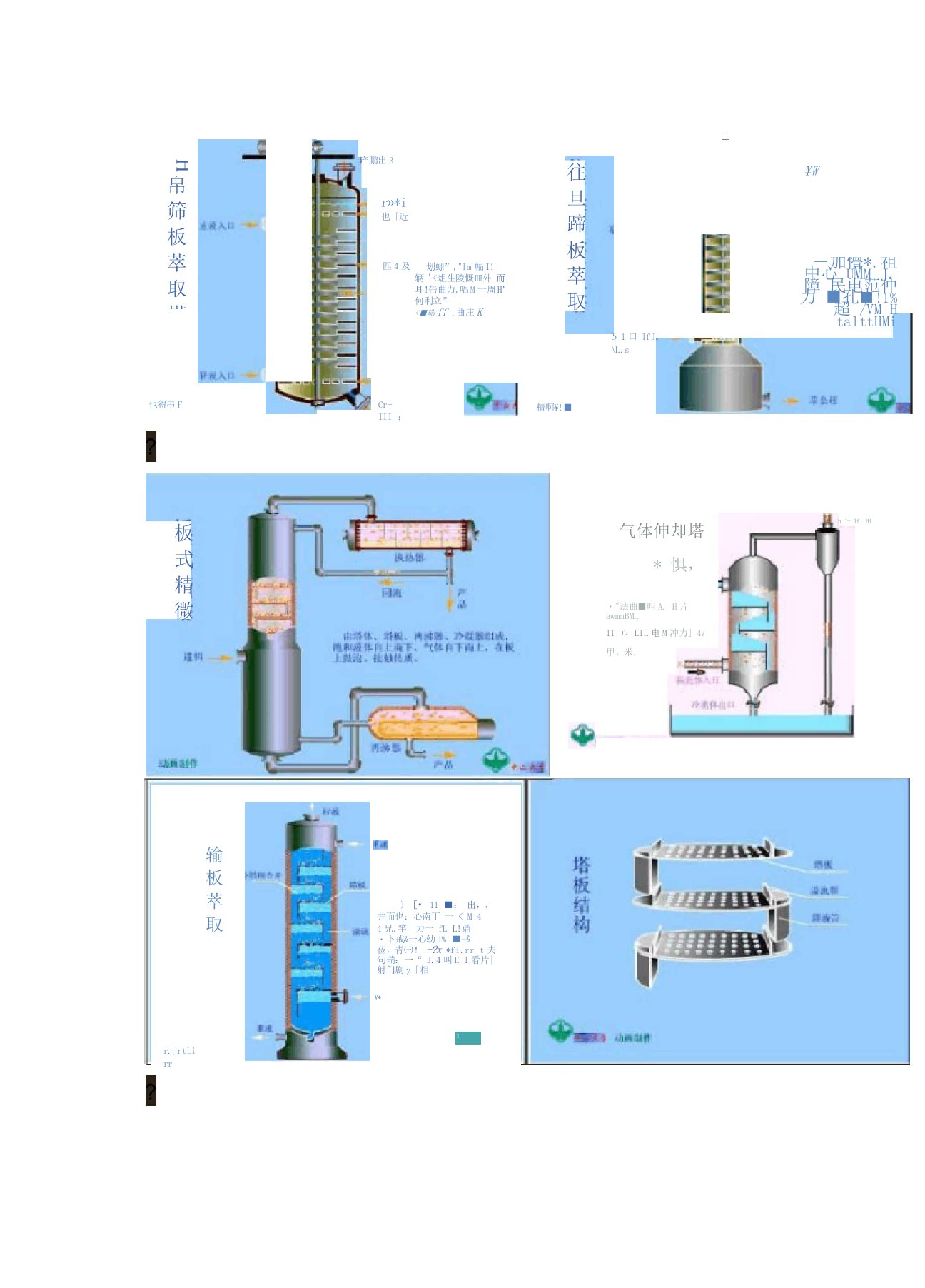 填料塔结构示意图0002