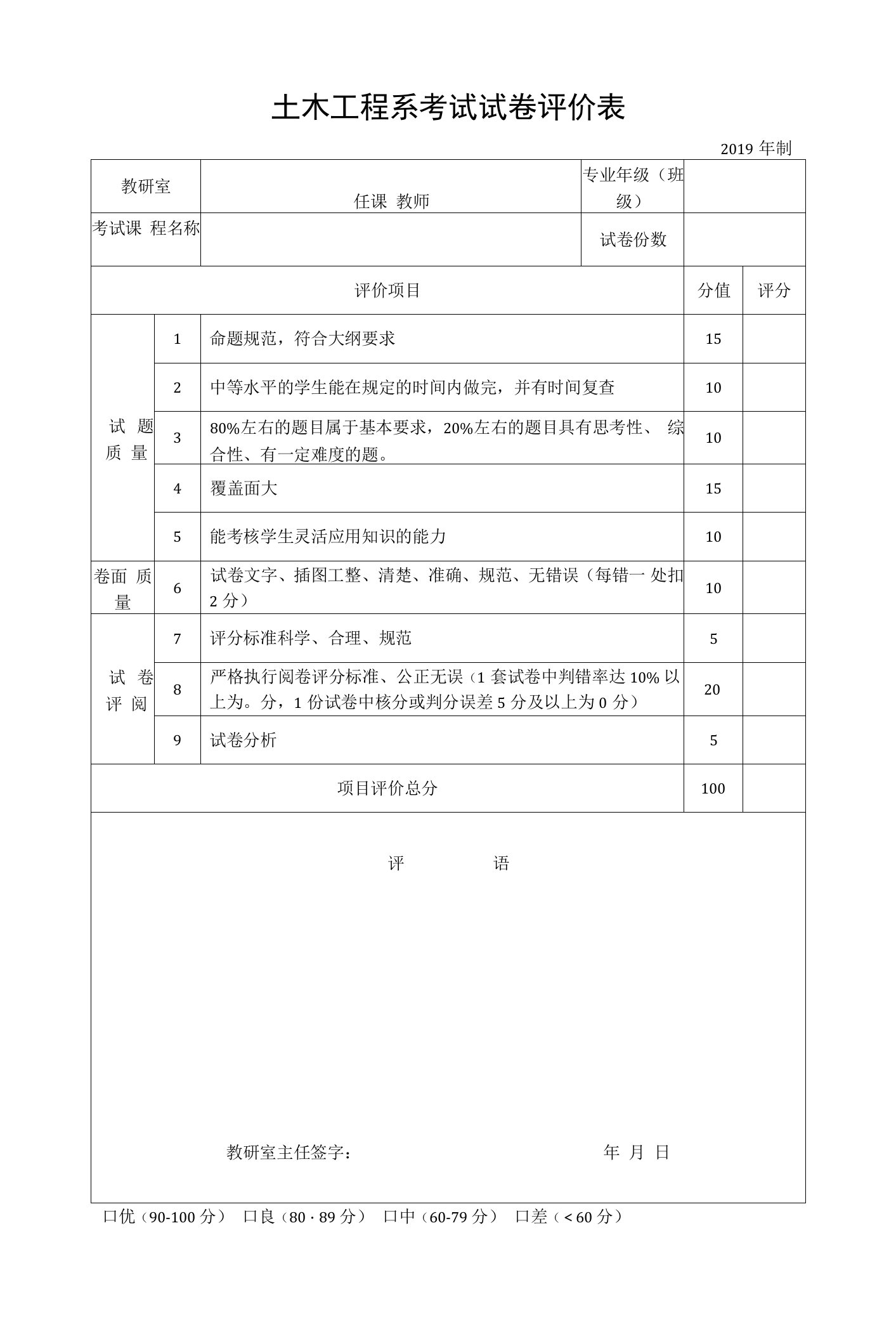 土木工程系试卷评价表