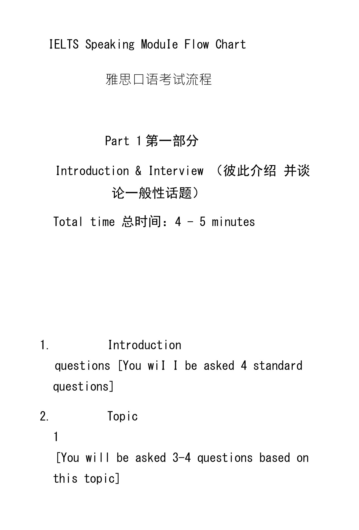 雅思口语考试流程与评分标准介绍费下载