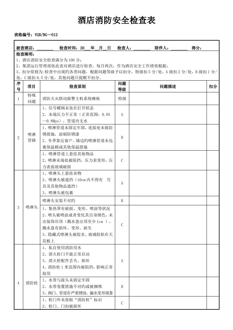 酒店消防安全检查表