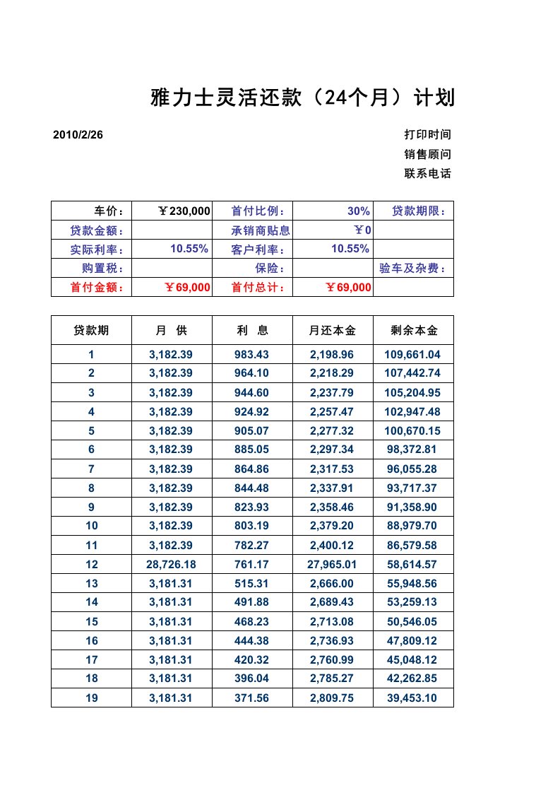 雅力士跳跃贷计算器