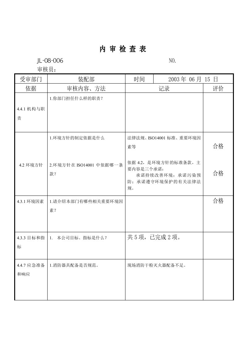 装配部内审记录