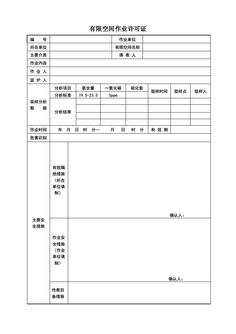 有限空间作业许可证