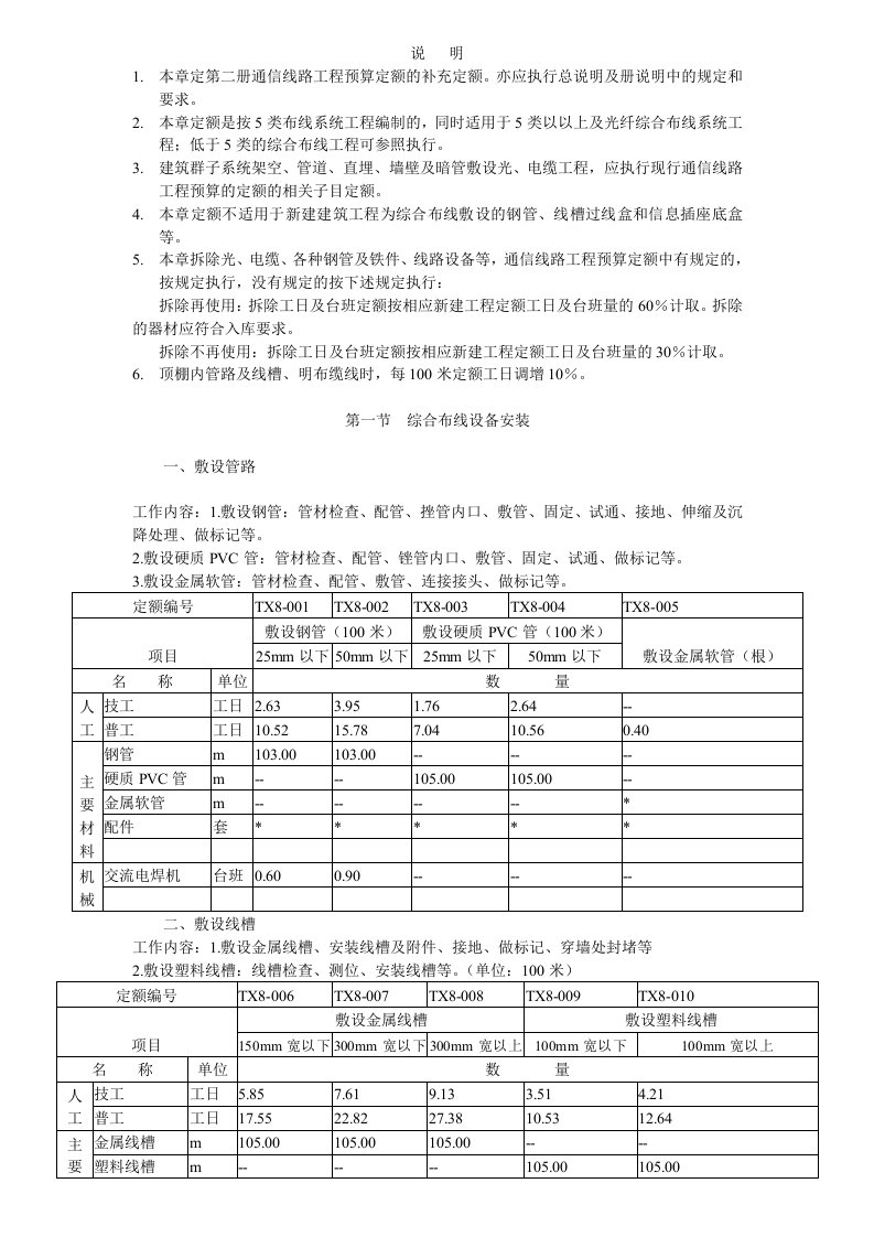 建筑与建筑群综合布线系统预算定额