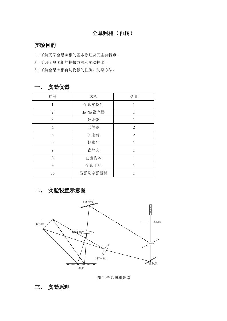 全息照相(再现)