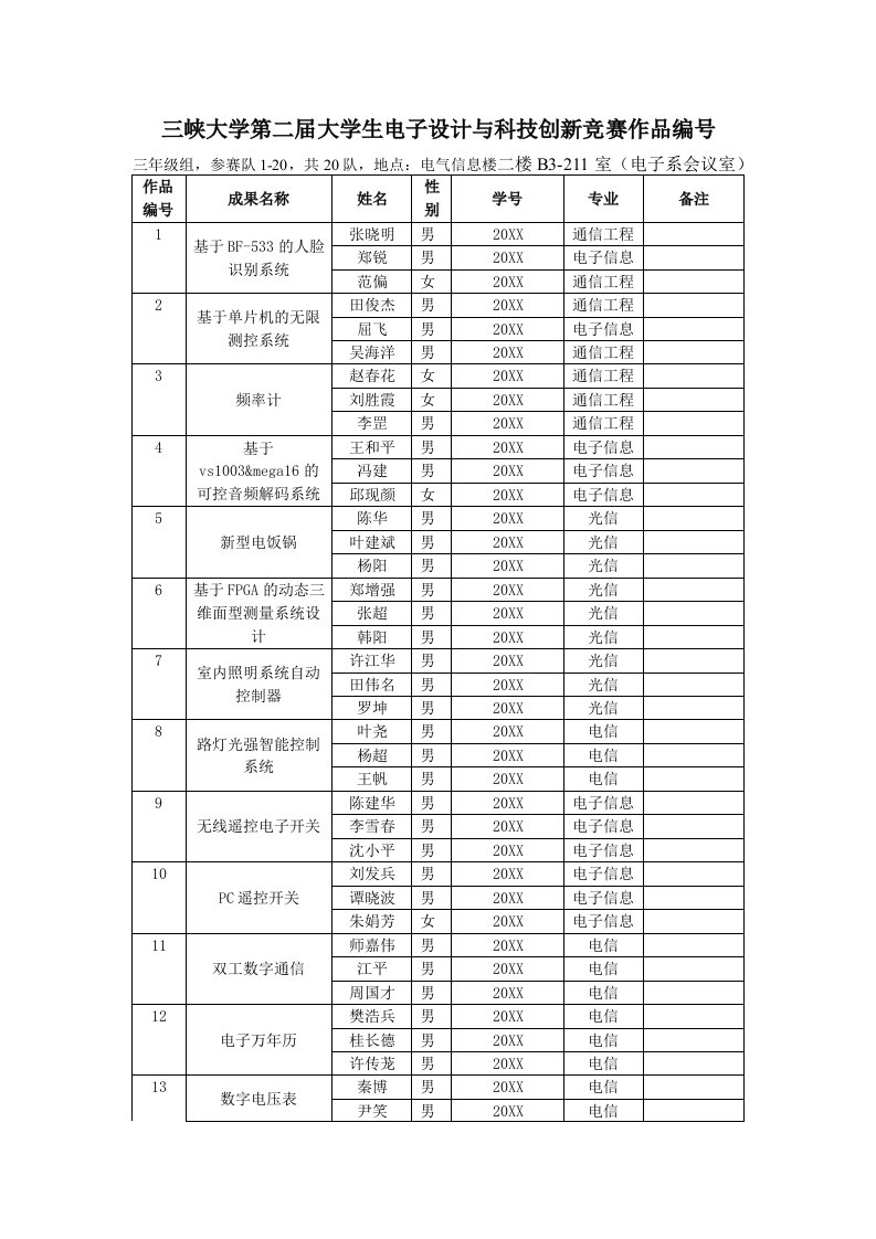 电子行业-三峡大学第二届大学生电子设计与科技创新竞赛作品编号