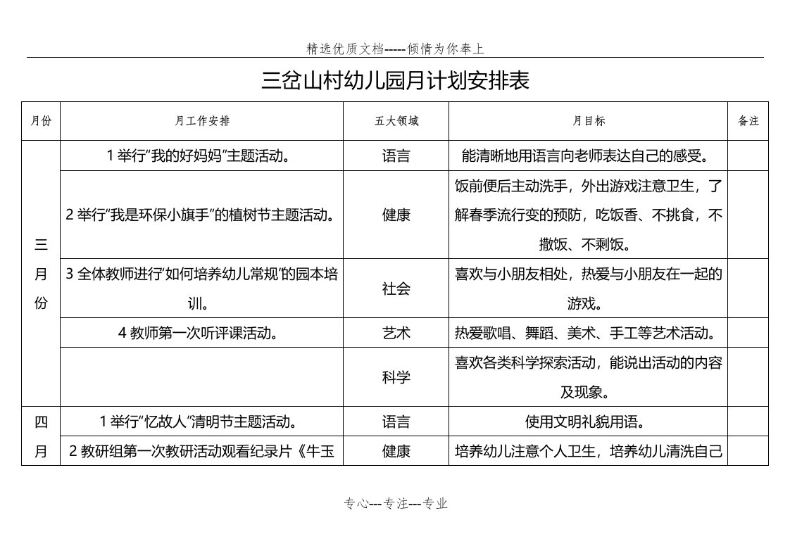 幼儿园月计划安排表(共3页)