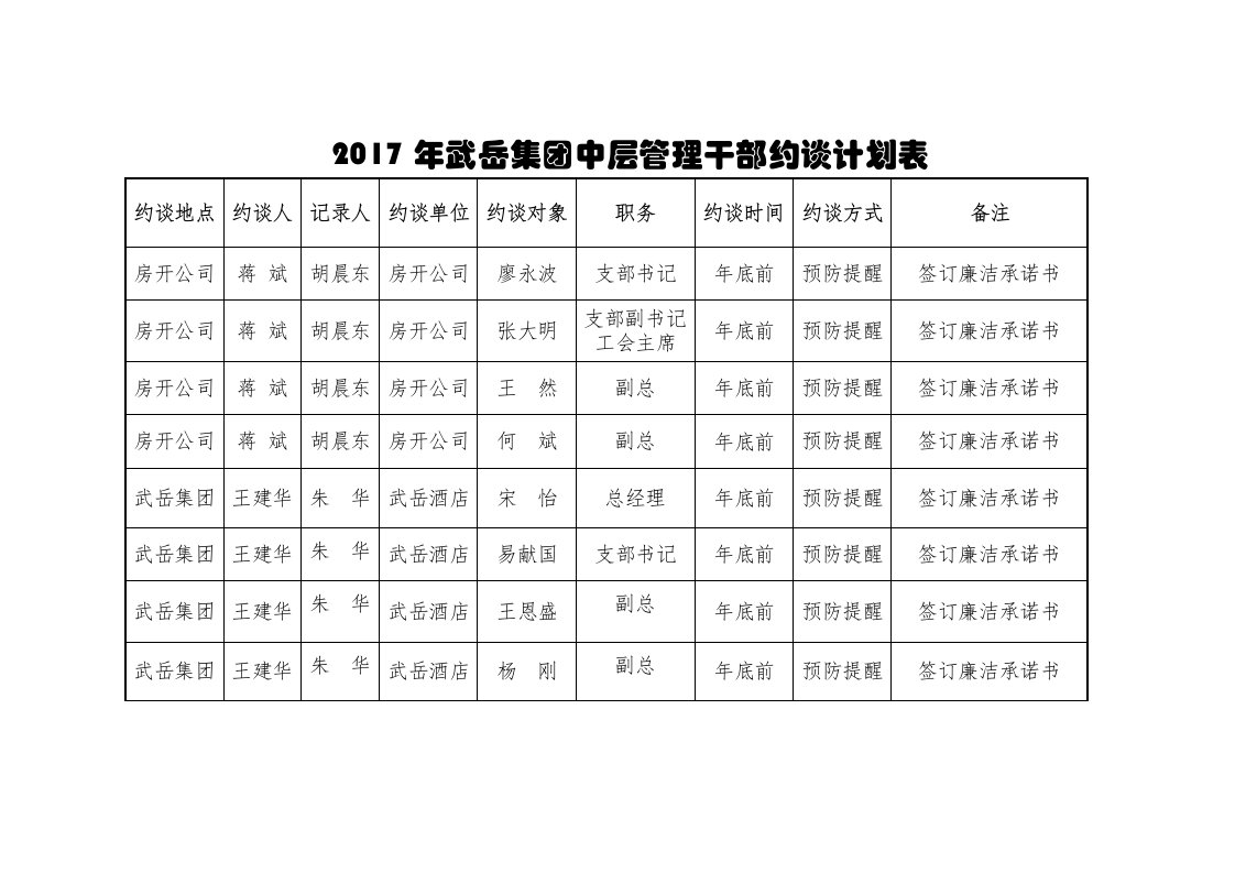 中层管理干部约谈计划表