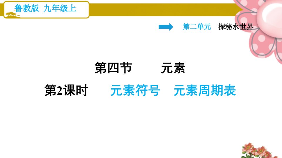 鲁教版九年级化学上册《元素符号元素周期表》课件