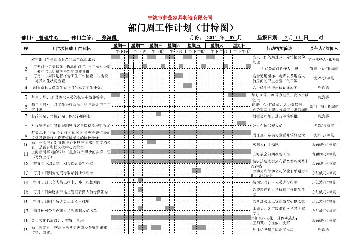 《部门周工作计划》甘特图-模板