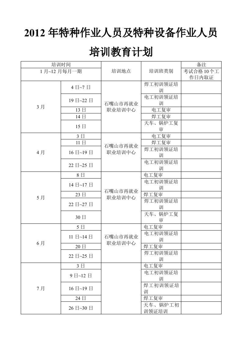 特种作业人员及特种设备作业人员培训教育计划(00001)