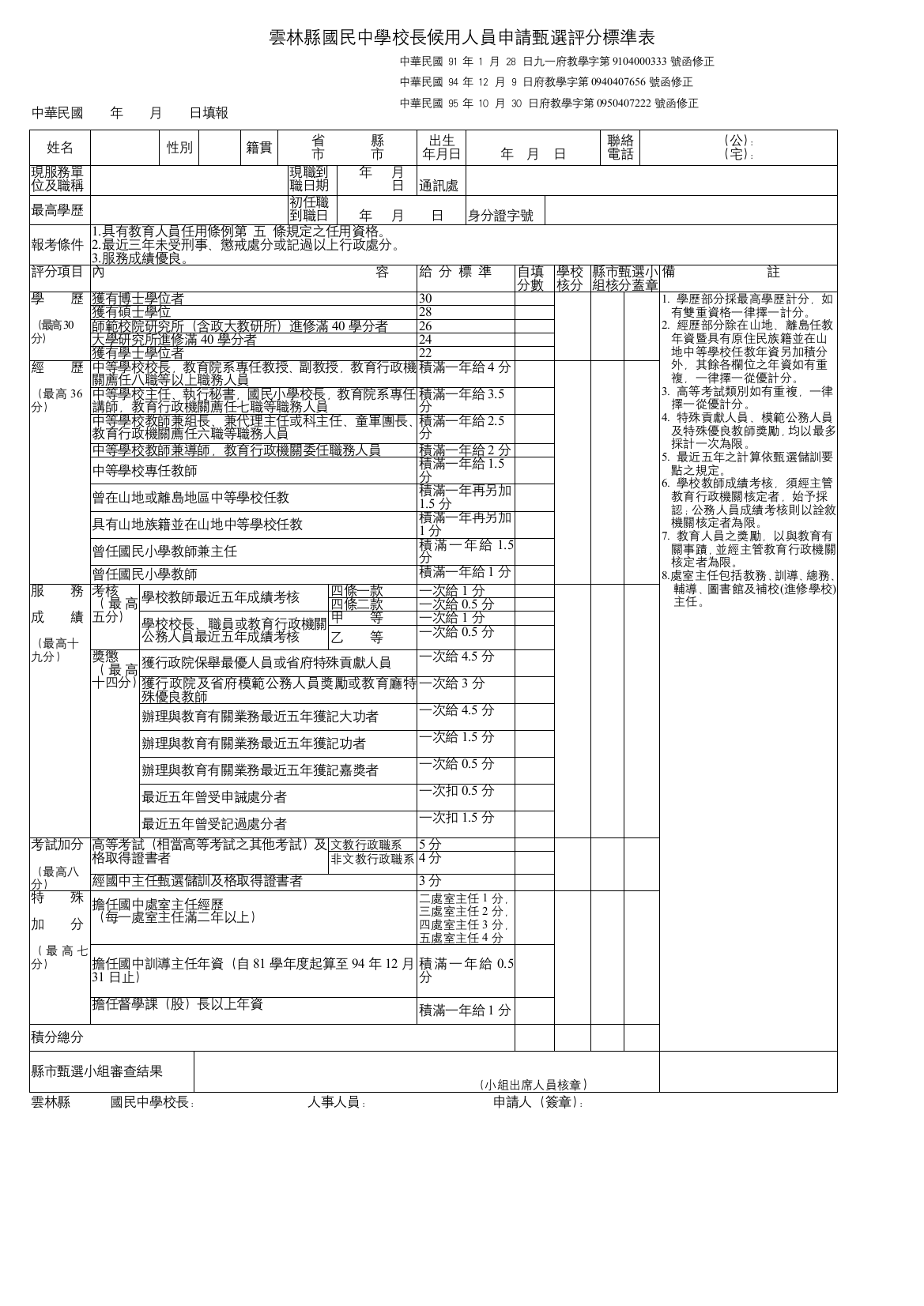 云林县国民中学校长候用人员申请甄选评分标准表