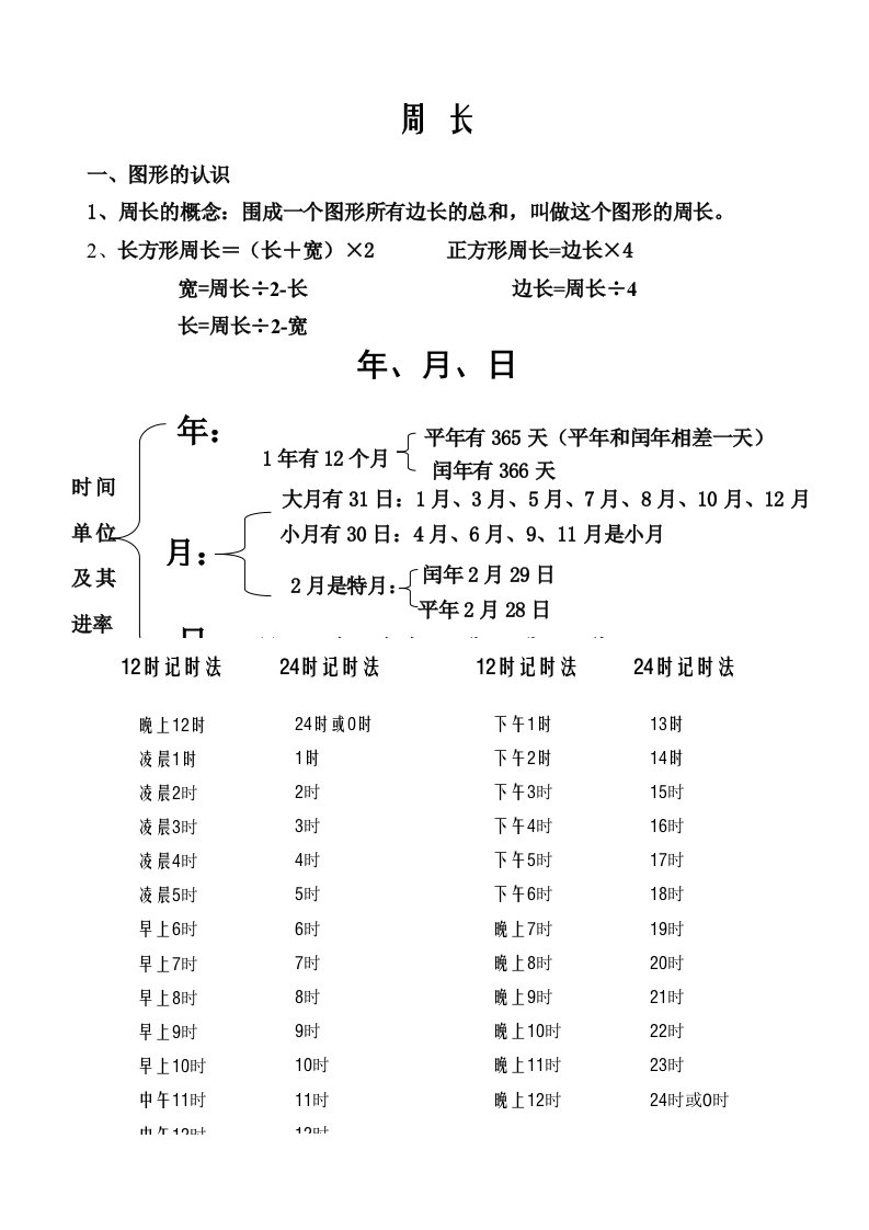 三年级上册--周长、年月日知识点