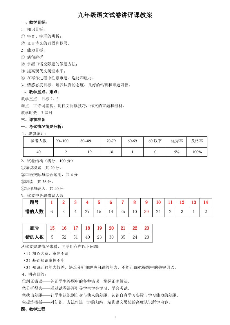 九年级语文模拟考试卷讲评课教案