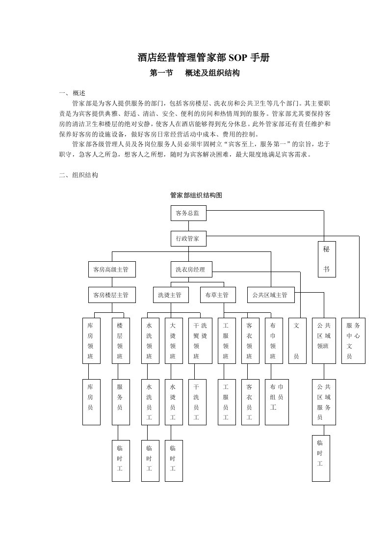 酒店经营管理管家部SOP手册之