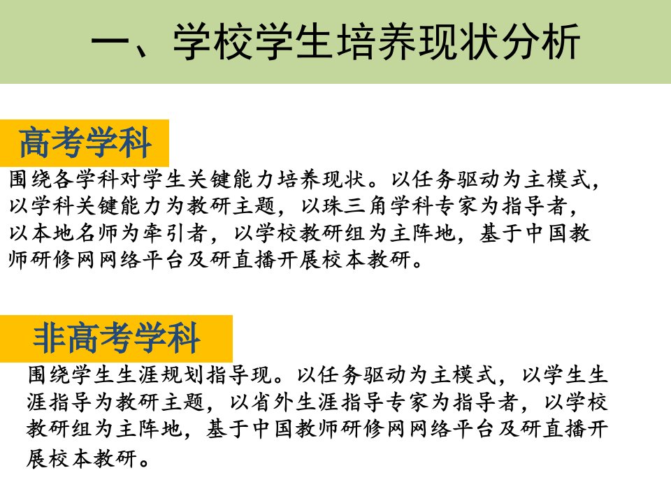 年梅州市大埔县田家炳实验中学校本研修计划演示