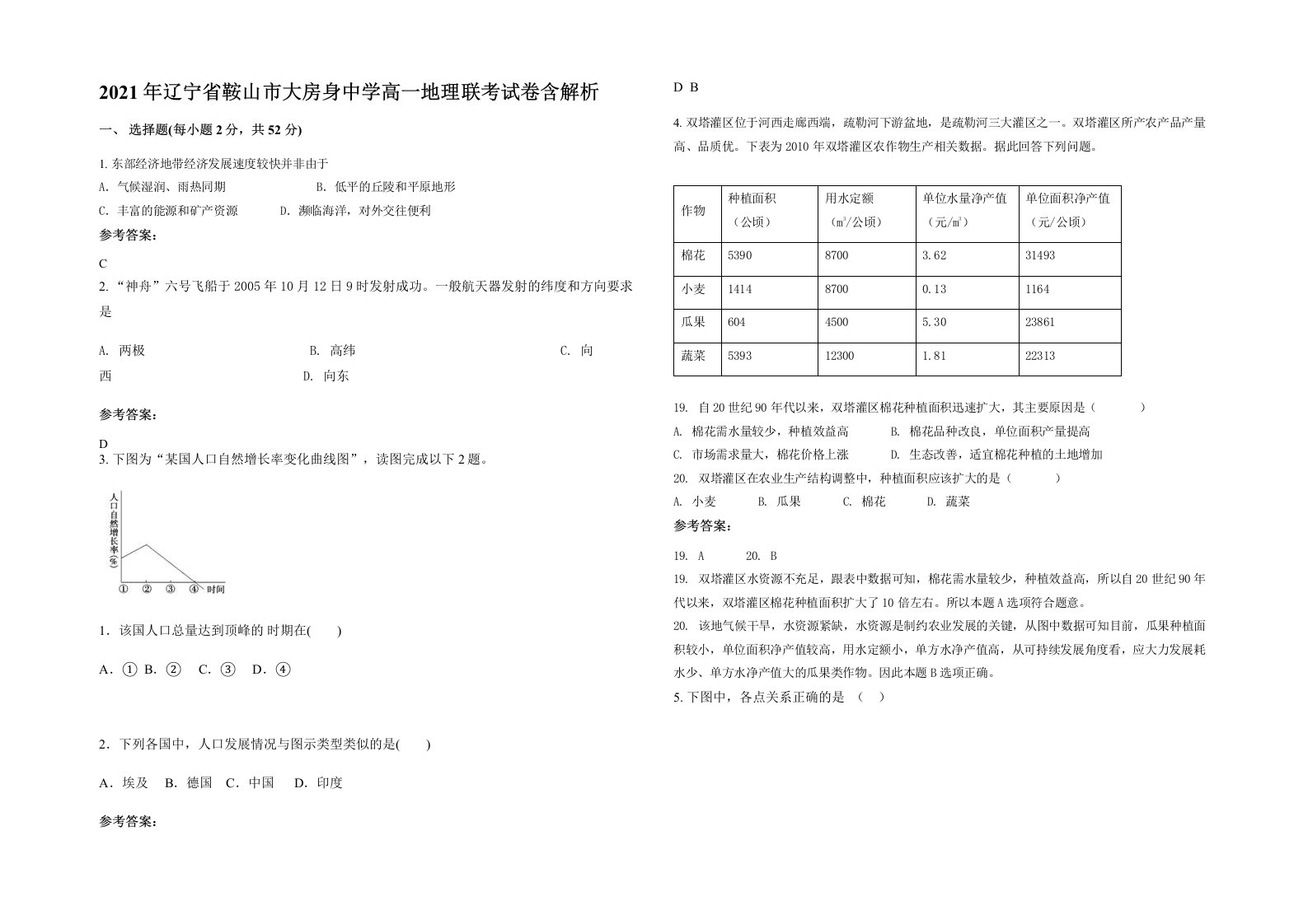 2021年辽宁省鞍山市大房身中学高一地理联考试卷含解析