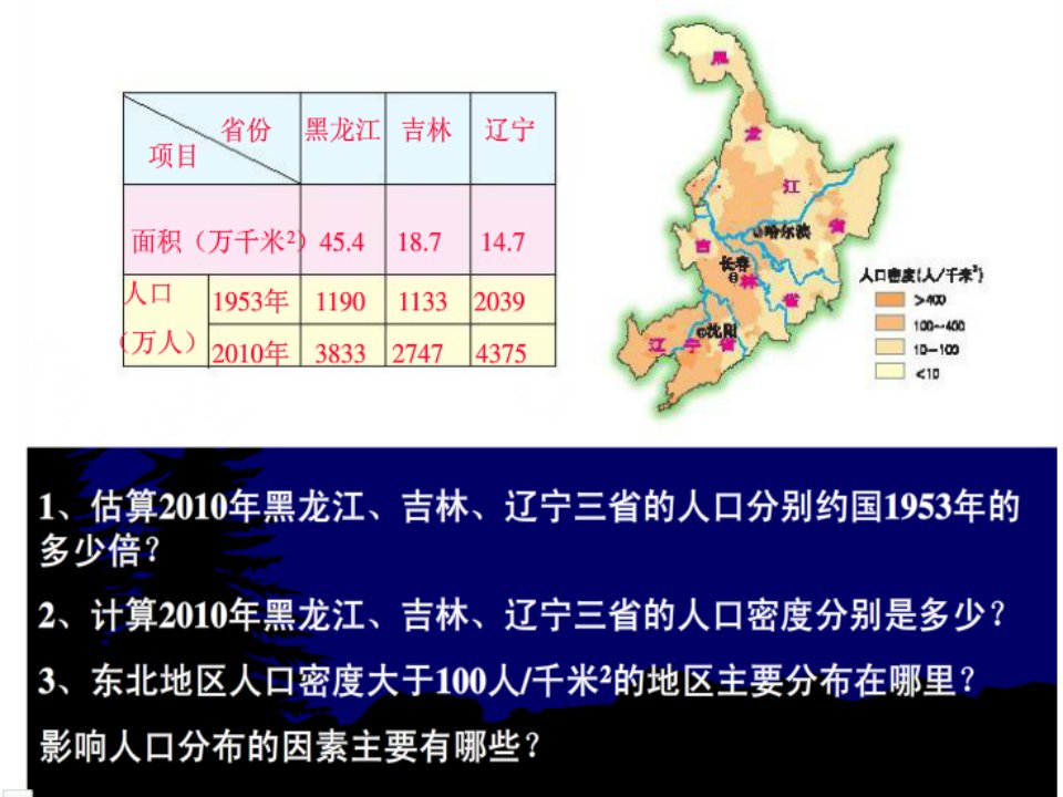 八年级地理下册《第六章