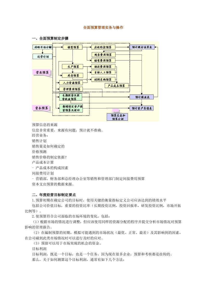 全面预算管理实务与操作