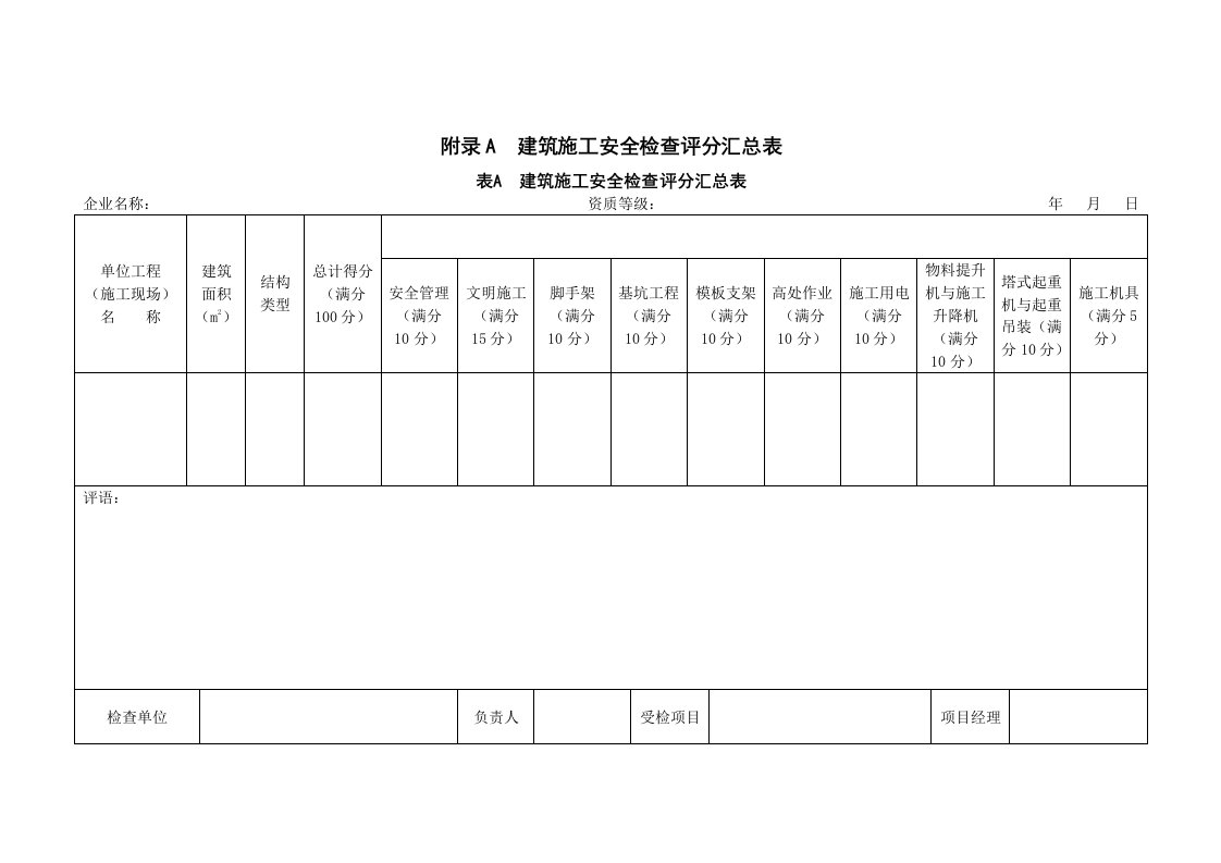 JGJ新标准建筑施工安全检查评分表全套