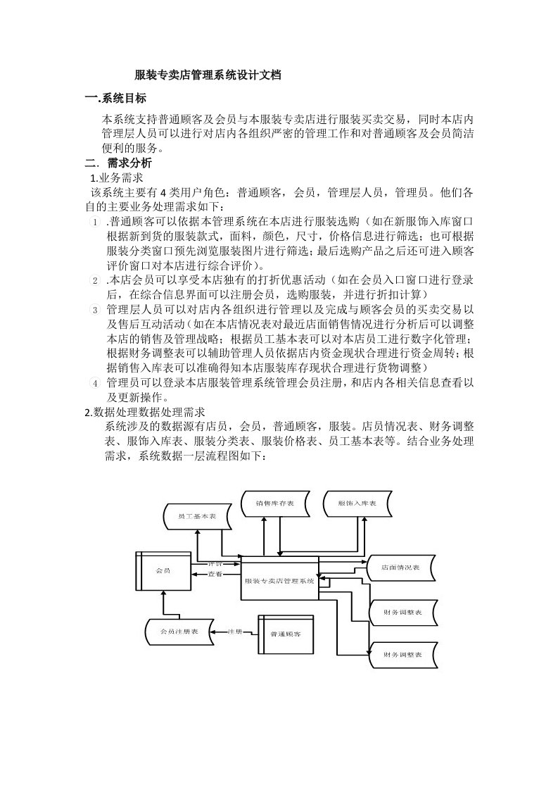 服装专卖店管理系统设计