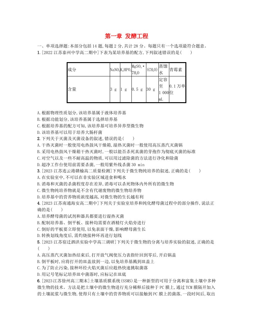 江苏专版2023_2024学年新教材高中生物第一章发酵工程测评卷苏教版选择性必修3