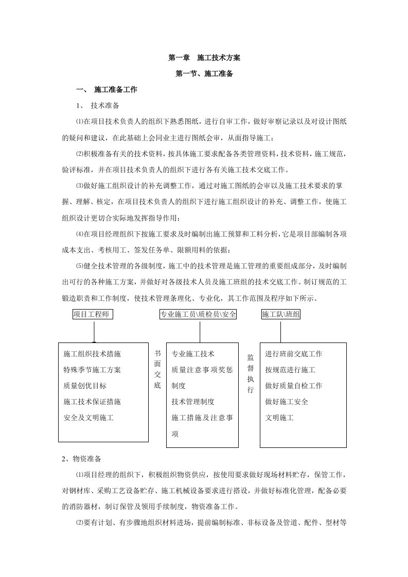 机耕路施工技术方案